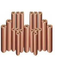 Copper Plating