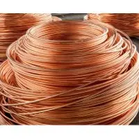 Bright Copper Wire
