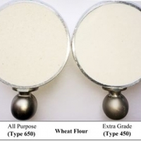 Wheat Flour