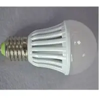 4W-5.5W-7W-9W LED Global Light Bulbs