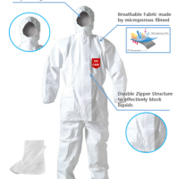 Coverall(Protective Clothing)