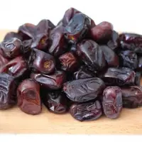Dates
