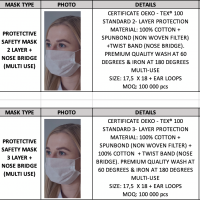 Face Mask