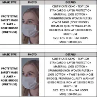 Face Mask