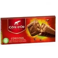 Cote D’or Chocolate