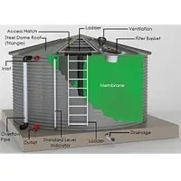Ekotank mars water tanks