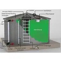 Ekotank mars water tanks