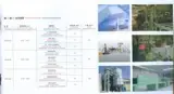 XPS Large-scale automatic production line