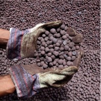 Iron Ore