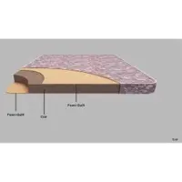 Sensillo Admira Coir Mattress