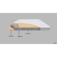 Elitrest Prestige Bonded Mattress