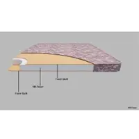 Elitrest Bliss Foam Mattress