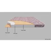 Elitrest Desire Foam Mattress