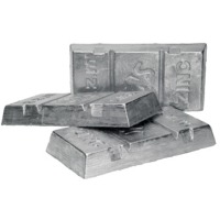 Zinc Ingot
