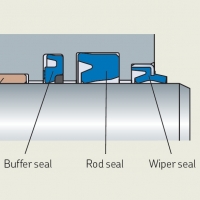 Rod Seals
