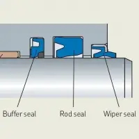 Rod Seals