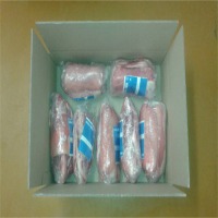 Meat Cuts