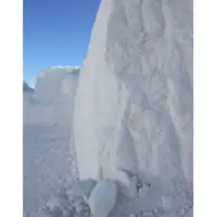 Calcium Carbonate