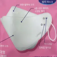 Disposable 4 Ply Face Mask