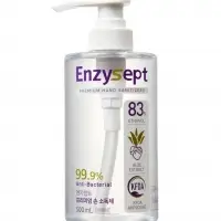 83% of Hand Sanitizer