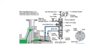 Expert Engineering factory image