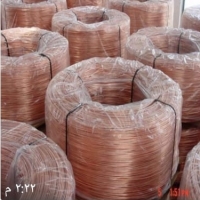 Copper Wire