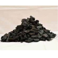 Charcoal Dust