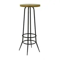 Tables