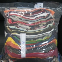 Second Hand Clothes