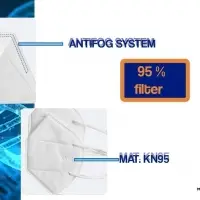 Mask FFP2 KN95