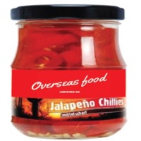 Jalapeno Chillies