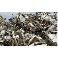Non-Ferrous Metals