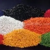 Industrial Minerals