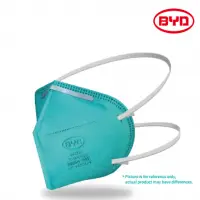 Byd Care De2322