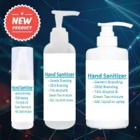 Hand Sanitizer