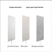 3ply Medical Face Mask