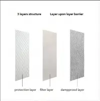 3ply Medical Face Mask