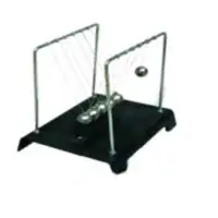 Newton’s Cradle