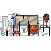 Water Tube Boiler Flow Diagram