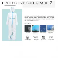 Protective Suit Grade 2
