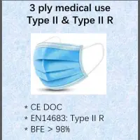 Medical Use 3 Ply Type II & Type II R Flat Mask