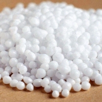 Urea 46%