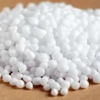 Urea 46%