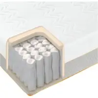 Pocket Spring Mattresses