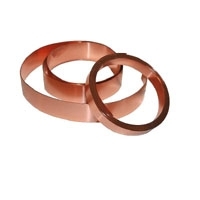 Copper Sheet and Strip