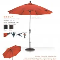 Premium Aluminum Automatic Umbrella