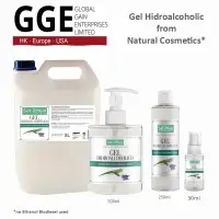 Hydroalcoholic Gels Hand Sanitiser Care