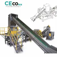 Plastic Recycling Equipment