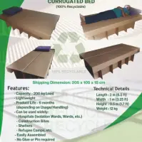 Corrugated Bed