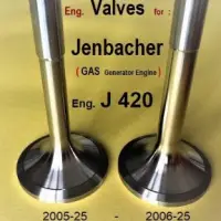 Generator Parts,